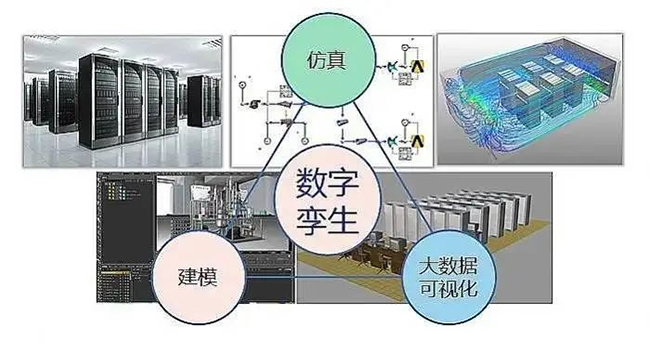 海洋工程中，导管架的数字孪生实施方案